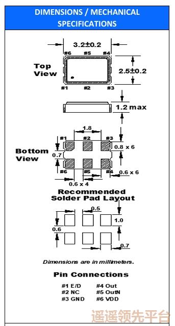 LVDS�������lewin-�������,3225��Դ��Ƭ,FO3LSCBM125.0-T3,FOX����,FO3LSϵ��