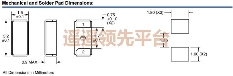IL3X2-HX5F12.5-32.768KHz,ILSI��Դ����lewin-�������,IL3X2��Ƭ����lewin-�������