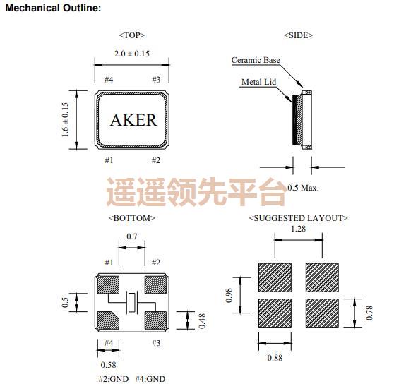C1E-55.200-8-1035-A-X2-R,AKER������Դ����lewin-�������,C1E����lewin-�������