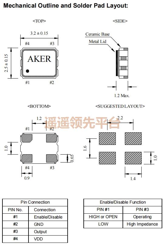 S333025T-25.000-X-R,AKER������Դ����lewin-�������,S3ʯӢ��Ƭ����lewin-�������