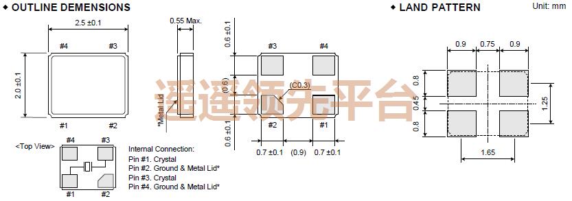 C5A-12000-060-CQ3-150-X,RIVER���,FCX-05��Դ��Ƭ����lewin-�������