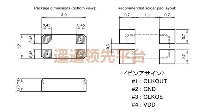 OM-7605-C8��20ppmTAQC,TamaDevice��Ƭ����lewin-�������,OM-7605-C8��Դ����lewin-�������