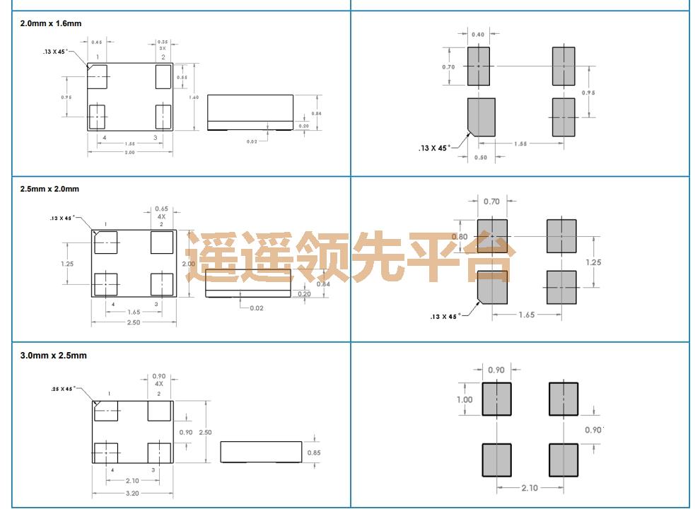 HT-MM900B7-6K-EE-25M0000000,Vectron����lewin-�������,HT-MM900B��Ƭ����lewin-�������